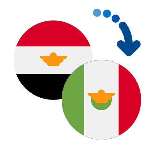 Jak wysłać pieniądze z Egiptu do Meksyku online?