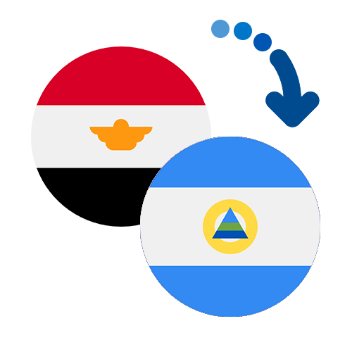 Wie kann man online Geld von Ägypten nach Nicaragua senden?