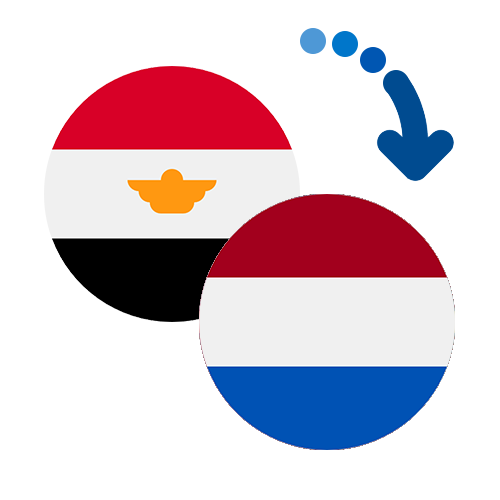 Wie kann man online Geld von Ägypten in die Niederländische Antillen senden?