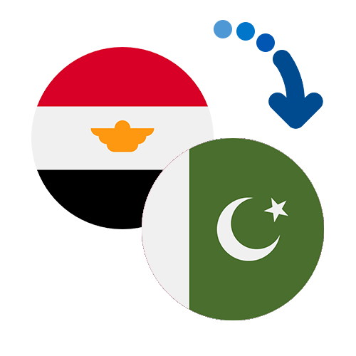 ¿Cómo mandar dinero de Egipto a Pakistán?