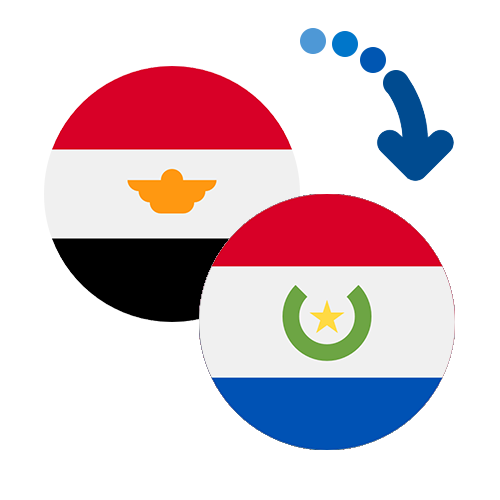 Wie kann man online Geld von Ägypten nach Paraguay senden?