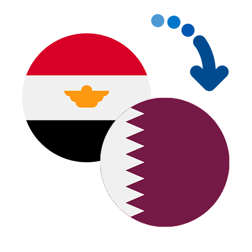 How to send money from Egypt to Qatar