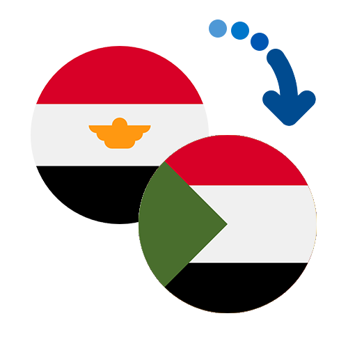 Wie kann man online Geld von Ägypten nach Sudan senden?