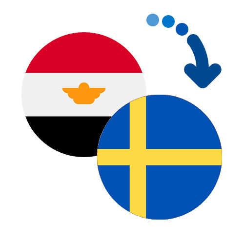 ¿Cómo mandar dinero de Egipto a Suecia?