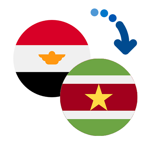 Wie kann man online Geld von Ägypten nach Surinam senden?