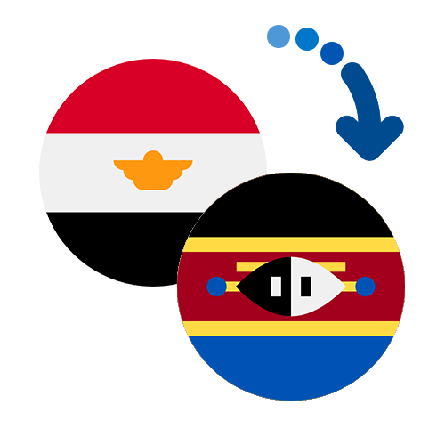 How to send money from Egypt to Swaziland