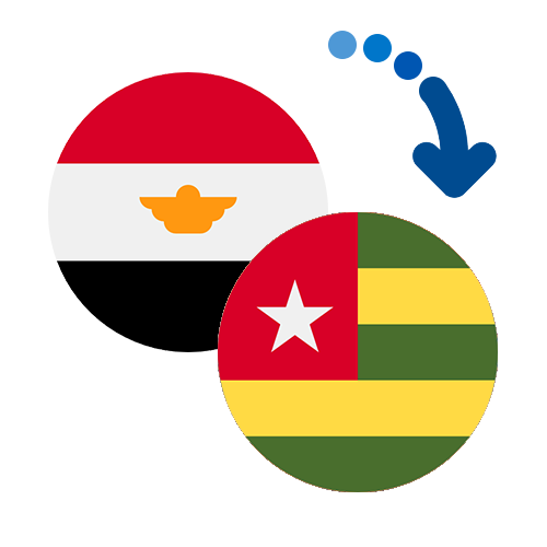 Wie kann man online Geld von Ägypten nach Togo senden?