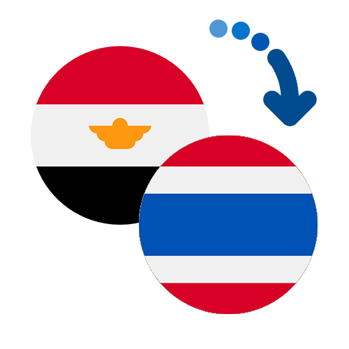 ¿Cómo mandar dinero de Egipto a Tailandia?