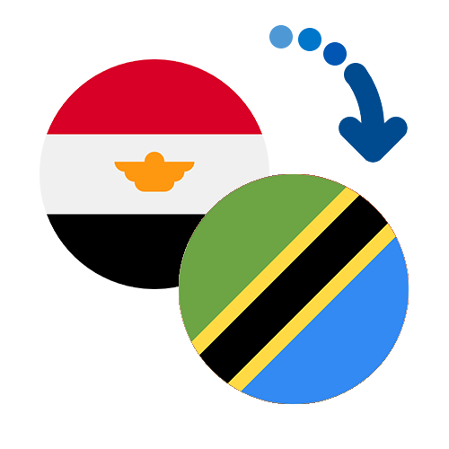 How to send money from Egypt to Tanzania