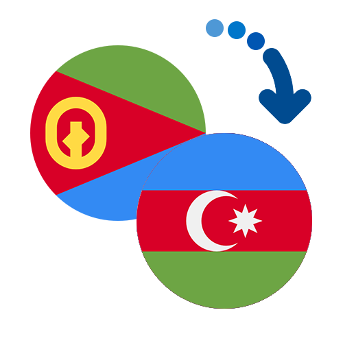 How to send money from Eritrea to Azerbaijan