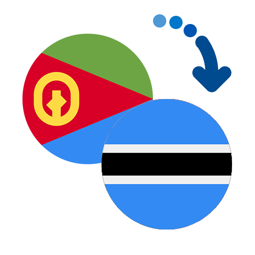 Wie kann man online Geld von Eritrea nach Botswana senden?