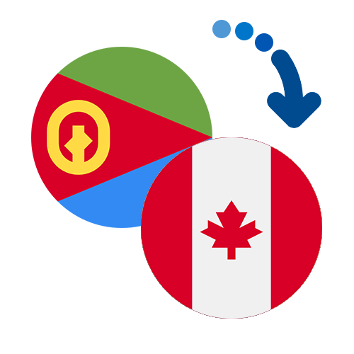 Wie kann man online Geld von Eritrea nach Kanada senden?