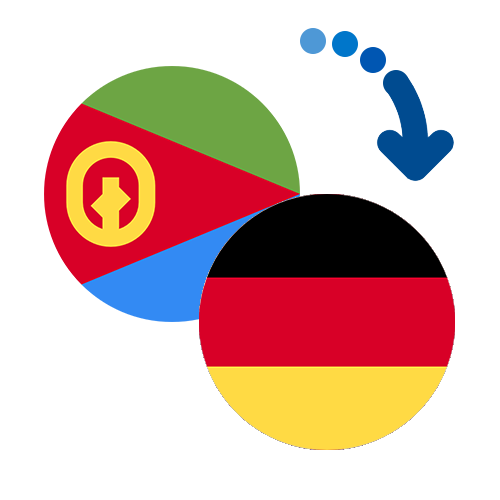 Wie kann man online Geld von Eritrea nach Deutschland senden?