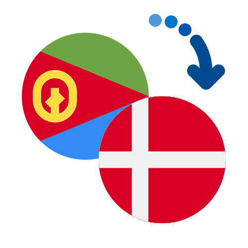 Wie kann man online Geld von Eritrea nach Dänemark senden?