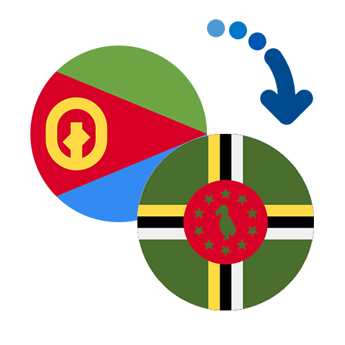 Wie kann man online Geld von Eritrea nach Dominica senden?