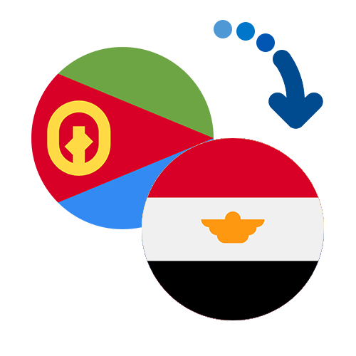 Wie kann man online Geld von Eritrea nach Ägypten senden?