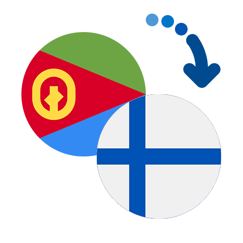 How to send money from Eritrea to Finland