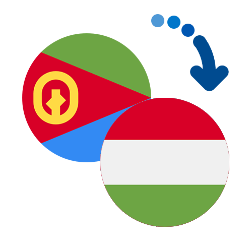 Jak wysłać pieniądze z Erytrei na Węgry online?
