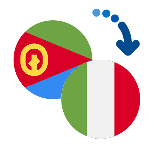 How to send money from Eritrea to Italy