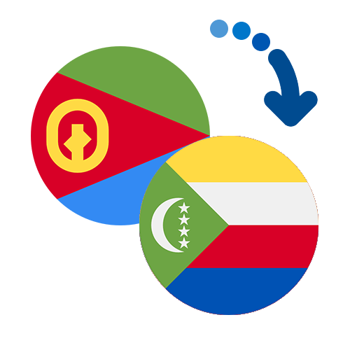 Jak wysłać pieniądze z Erytrei na Komory online?