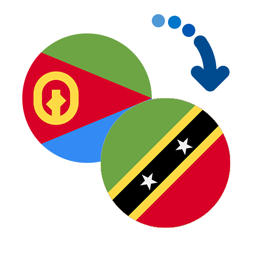 Wie kann man online Geld von Eritrea nach St. Kitts und Nevis senden?