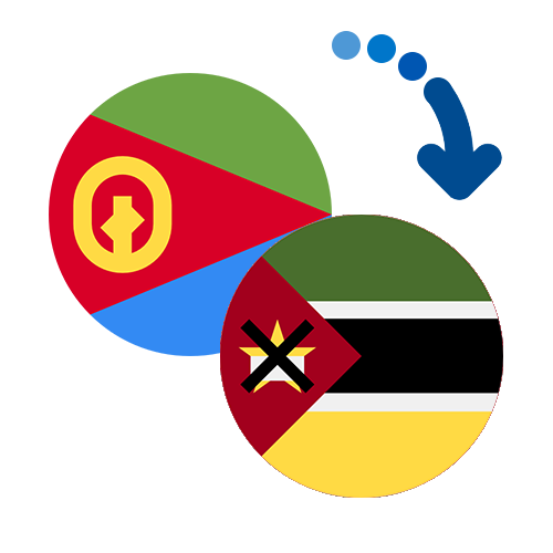 How to send money from Eritrea to Mozambique