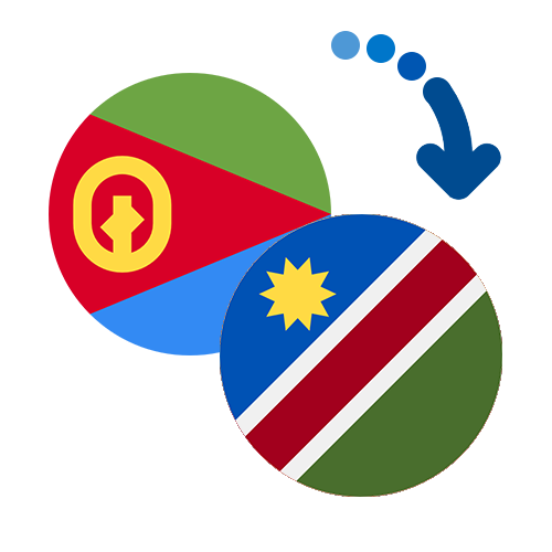 Wie kann man online Geld von Eritrea nach Namibia senden?