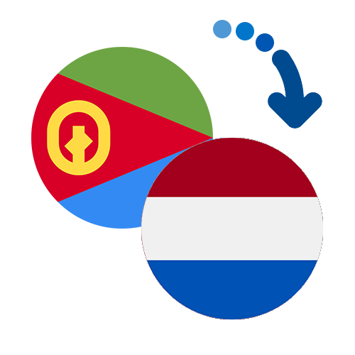 Jak wysłać pieniądze z Erytrei do Antyli Holenderskich online?
