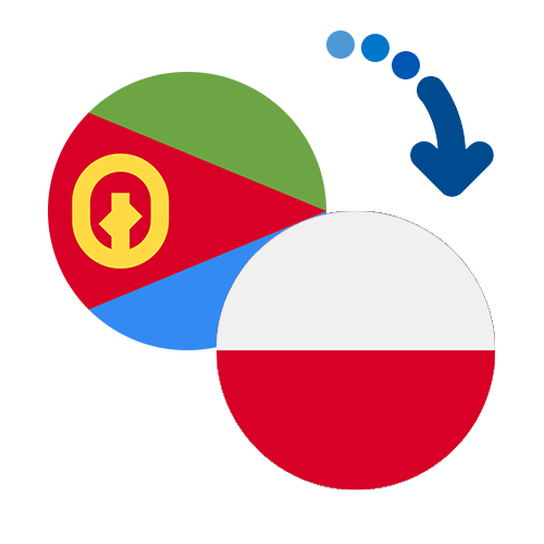 Wie kann man online Geld von Eritrea nach Polen senden?