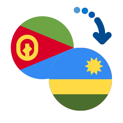 Wie kann man online Geld von Eritrea nach Ruanda senden?