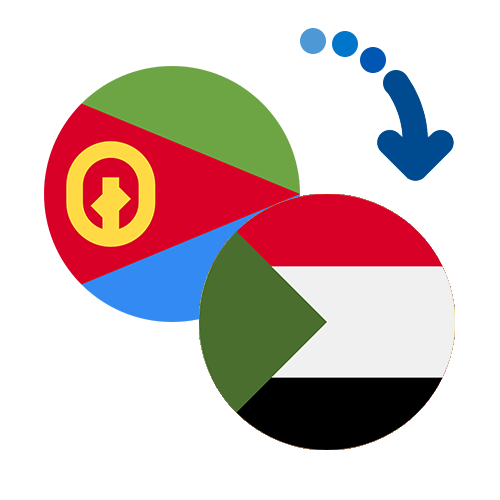 How to send money from Eritrea to Sudan