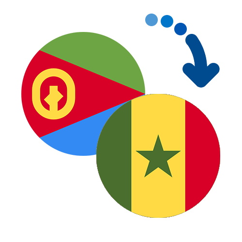 ¿Cómo mandar dinero de Eritrea a Senegal?