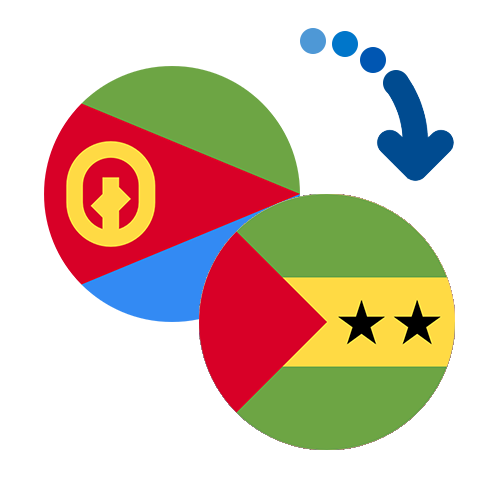 Jak wysłać pieniądze z Erytrei na Wyspy Świętego Tomasza i Książęcą online?
