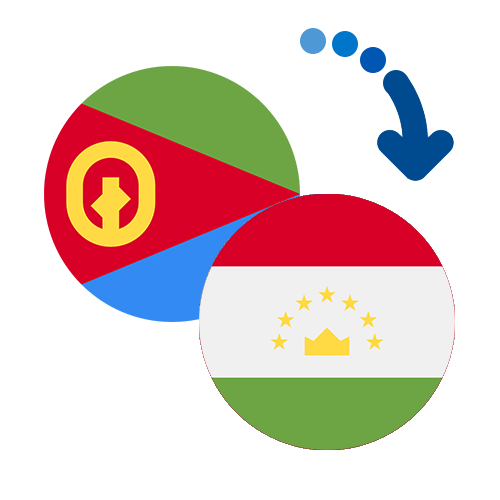 Jak wysłać pieniądze z Erytrei do Tadżykistanu online?