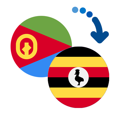How to send money from Eritrea to Uganda