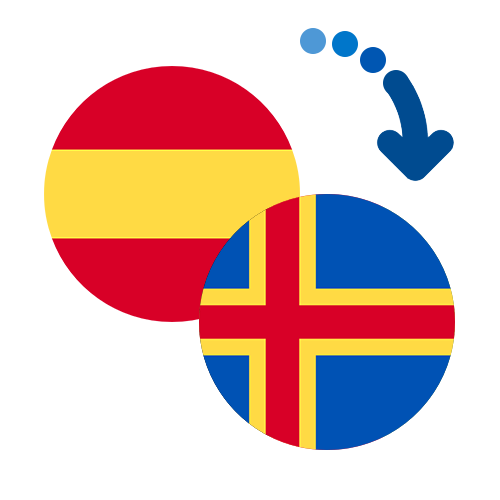 How to send money from Spain to the Åland Islands