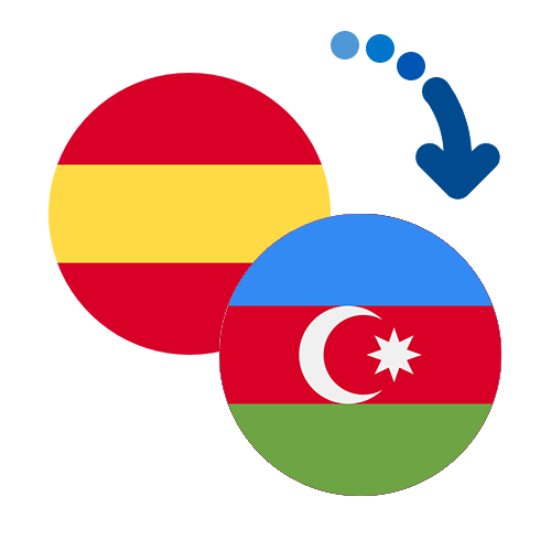 Jak wysłać pieniądze z Hiszpanii do Azerbejdżanu online?