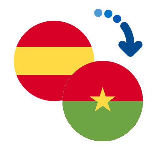 Как перевести деньги из Испании в Буркина Фасо