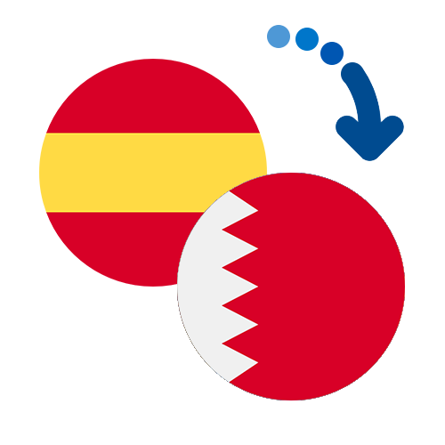 How to send money from Spain to Bahrain