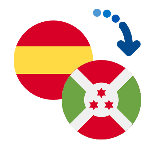 How to send money from Spain to Burundi