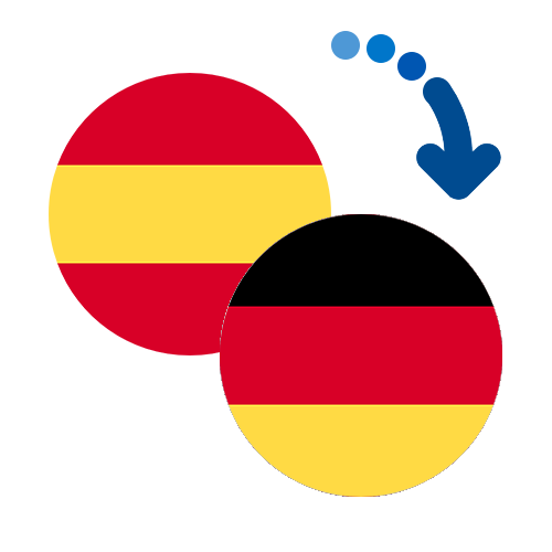 How to send money from Spain to Germany