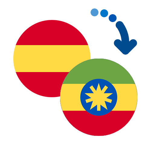 Wie kann man online Geld von Spanien nach Äthiopien senden?