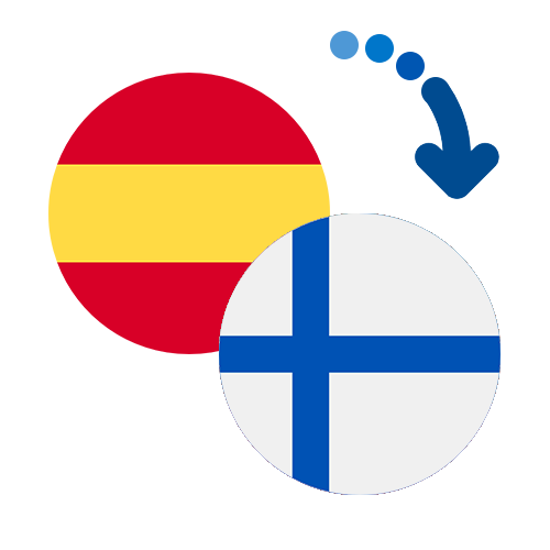 How to send money from Spain to Finland