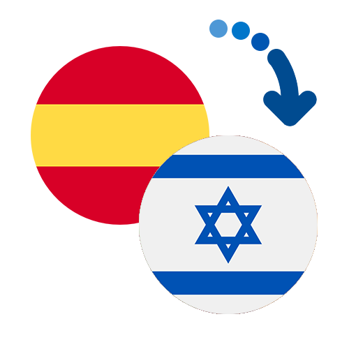 Как перевести деньги из Испании в Израиль