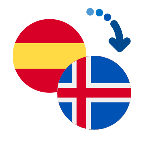 How to send money from Spain to Iceland