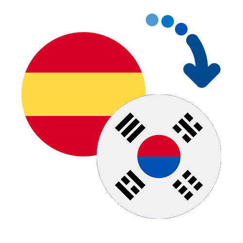 Як переказати гроші з Іспанії в Південну Корею