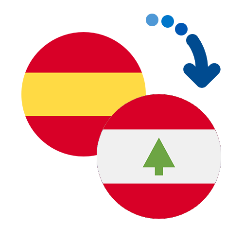How to send money from Spain to Lebanon