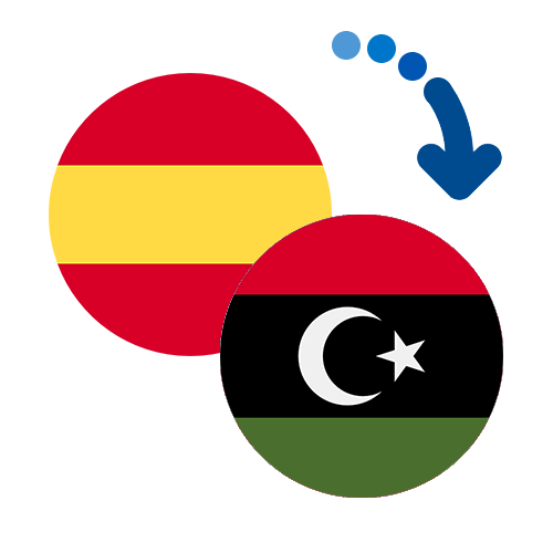 How to send money from Spain to Libya