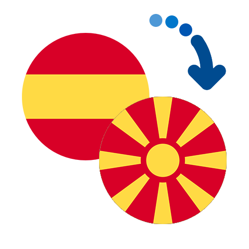 How to send money from Spain to Macedonia