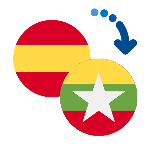 Wie kann man online Geld von Spanien nach Myanmar senden?